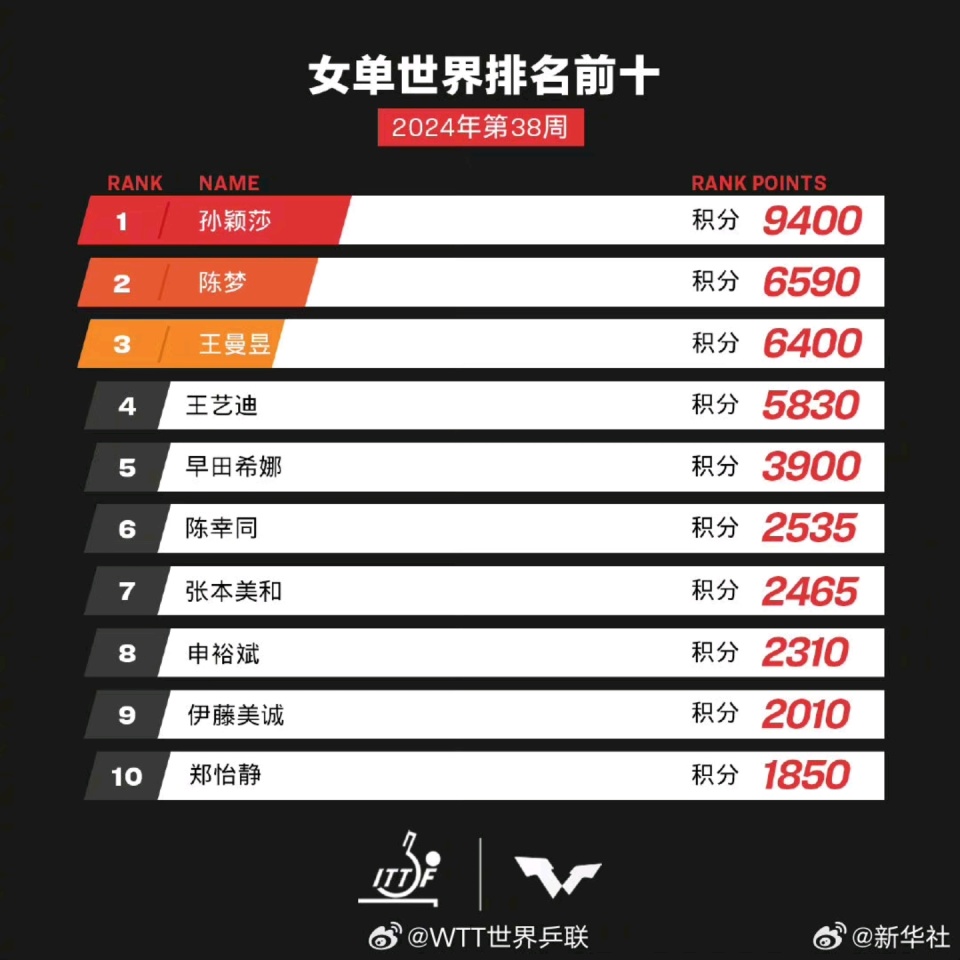 新澳门开奖结果4949开奖记录,新澳门4949开奖结果与开奖记录，揭秘数字背后的故事