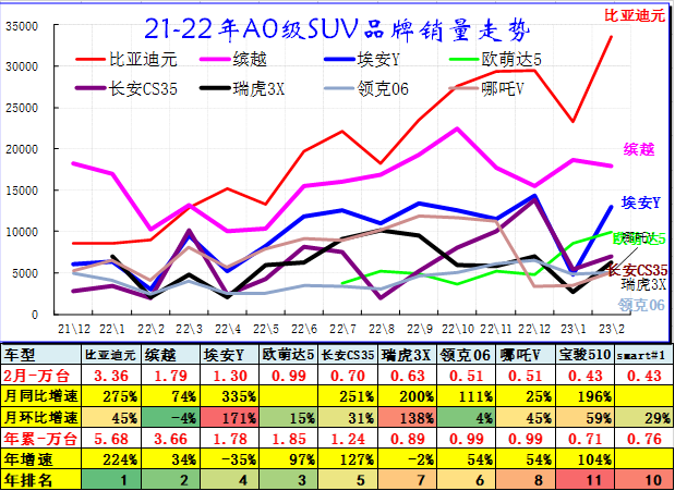 新澳门出彩综合走势图2023年,新澳门出彩综合走势图，2023年精彩回顾与未来展望