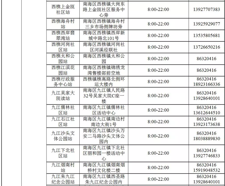 2025澳彩开奖记录查询表,探索2025年澳彩开奖记录的奥秘——一份详尽的查询表指南