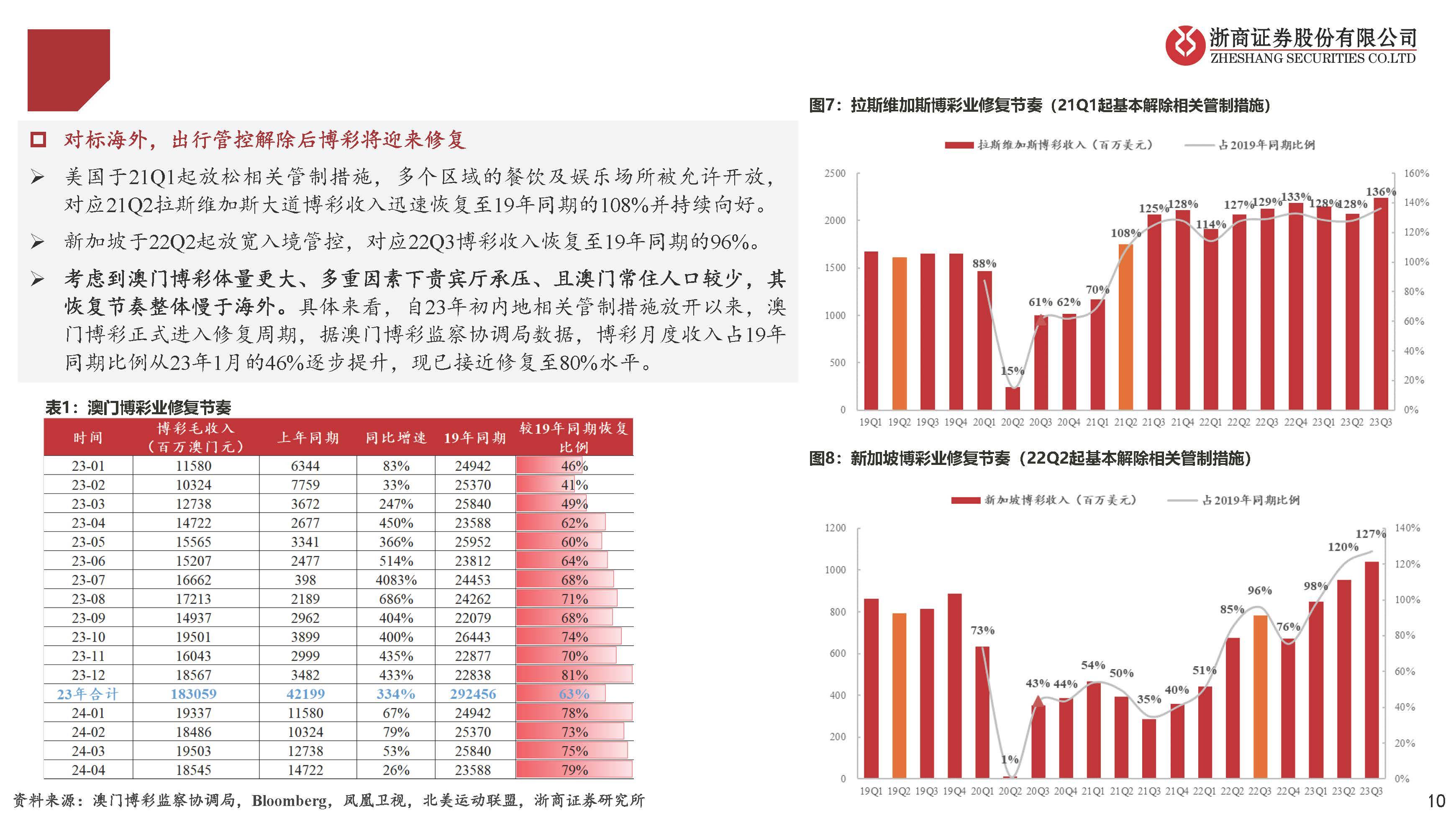 澳门精准一码投注,澳门精准一码投注，深度解析与探讨