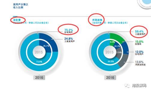 2025新奥资料免费精准天天大全,2025年新奥资料免费精准天天大全——开启您的能源知识之旅