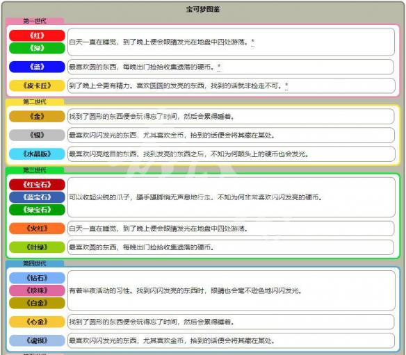 新奥彩最新资料查询,新奥彩最新资料查询，全面解析与深度探索