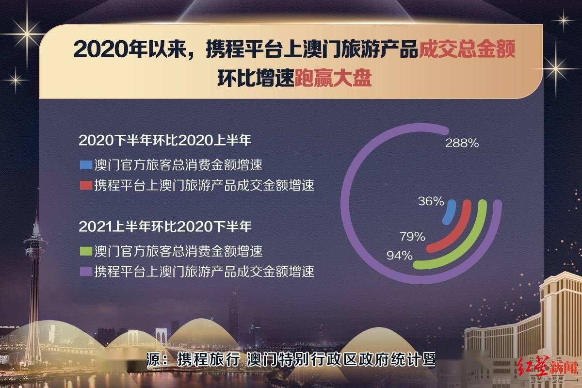 澳门宝典2025年最新版免费,澳门宝典2025年最新版免费，探索未来趋势与价值