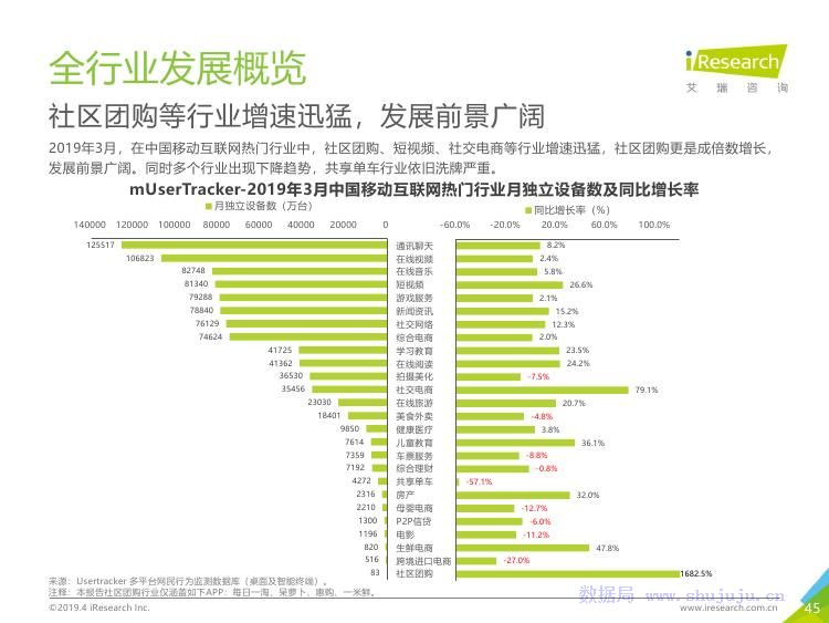 2025年全年资料,预见未来，2025年全年资料概览