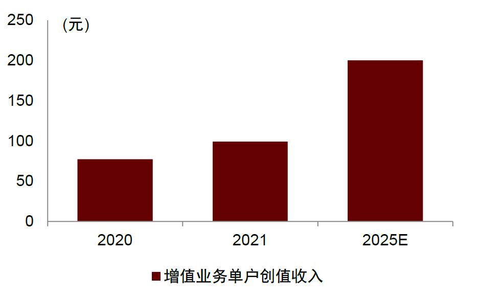 2025新奥今晚资料,预见未来，解读2025新奥今晚资料