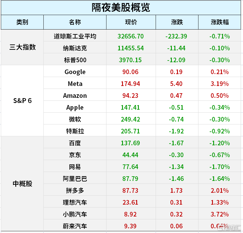 新澳门一码一码100准,新澳门一码一码精准预测的奥秘