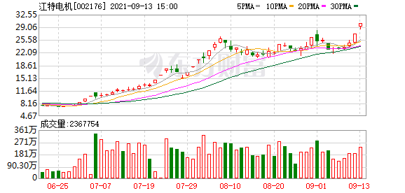 2025新奥天天免费资料53期,2025年新奥天天免费资料——第53期的精彩内容与展望