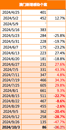 2025澳门精准免费大全,探索2025澳门精准免费大全的奥秘