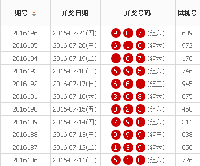 7777788888王中王开奖十记录网,探索7777788888王中王开奖之旅，十记录网见证的数字奇迹