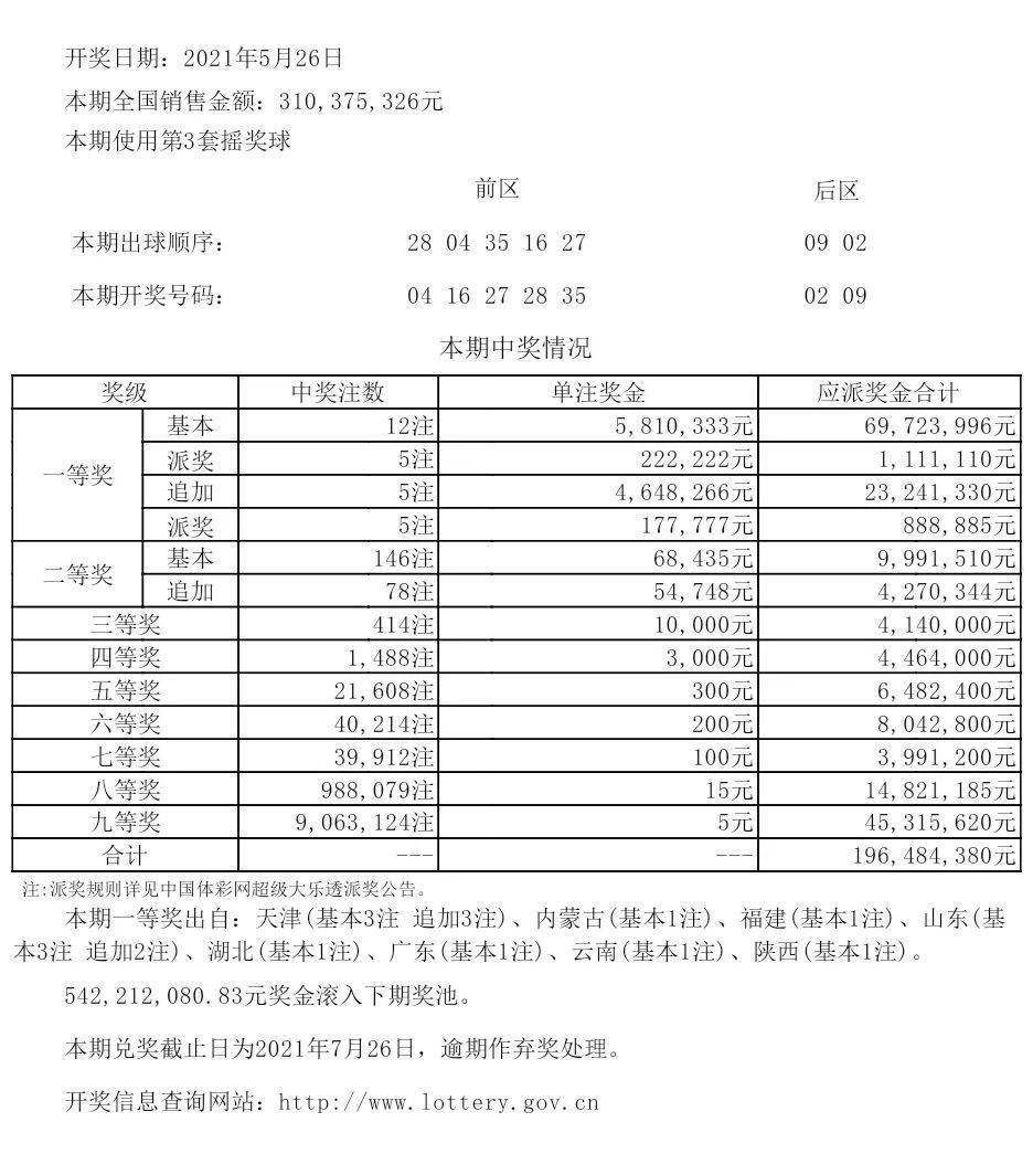 新澳六开彩开奖号码记录6开,新澳六开彩，开奖号码记录与六开之秘