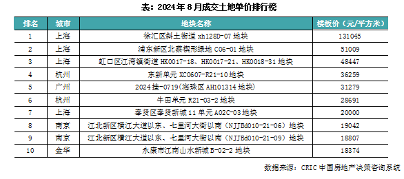 2O24新澳历史开奖记录69期,探索2024年新澳历史开奖记录的69期之旅