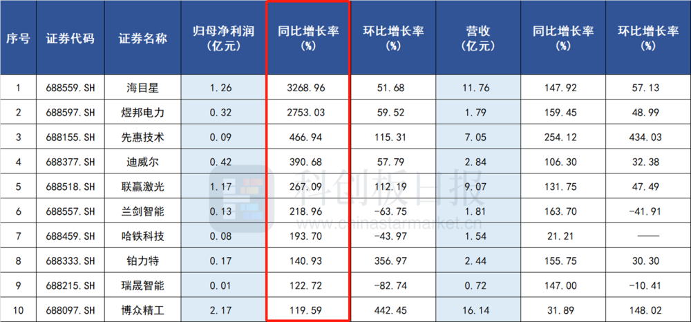 香港二四六开奖资料大全?微厂一,香港二四六开奖资料大全，微厂视角下的全面解析