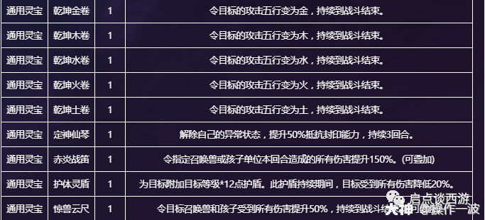 626969澳彩资料大全24期,深入解析626969澳彩资料大全，24期全面解读