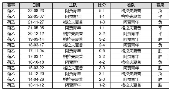 2025新奥历史开奖记录78期,回顾2025年新奥历史开奖记录的78期