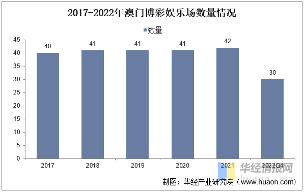 今晚澳门三肖三码开一码】,今晚澳门三肖三码开一码的预测与解析