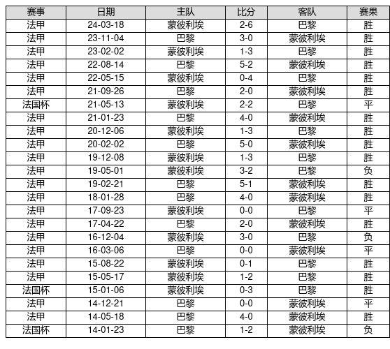 2025新奥历史开奖记录97期,回顾2025年新奥历史开奖记录的97期