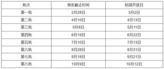 2025澳门正版资料免费大全最新版本更新时间,2025澳门正版资料免费大全，最新版本更新时间与内容概览