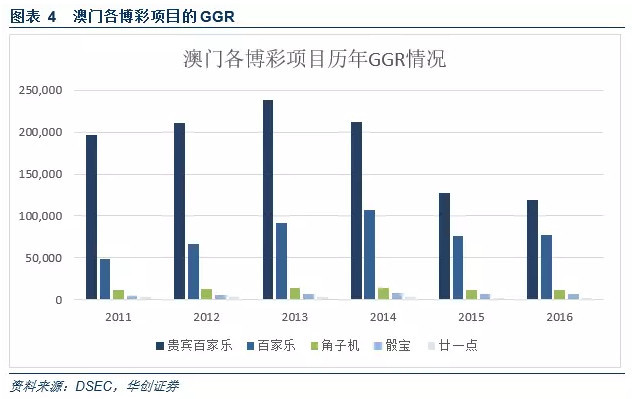 2025新澳门正版免费资本车,2025新澳门正版免费资本车，未来出行的新选择