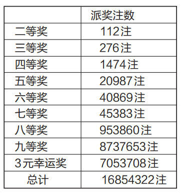 2025新澳门天天开好彩大全,探索2025年新澳门彩市——每日精彩开奖大全