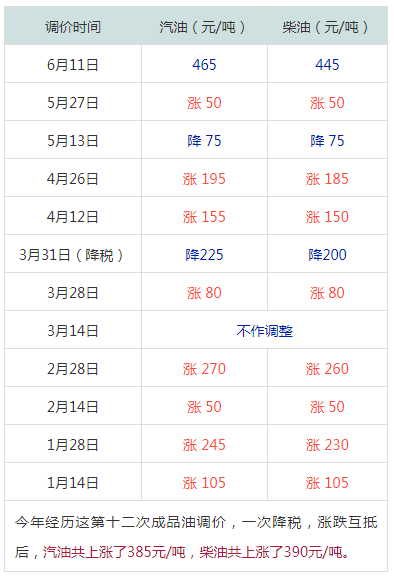 024澳门六今晚开奖结果,揭秘024澳门六今晚开奖结果，带你走进幸运的数字世界