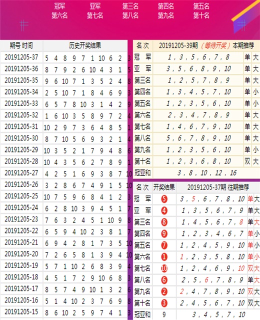 澳门新奥每天资料,澳门新奥每日资料，深度解析与探索