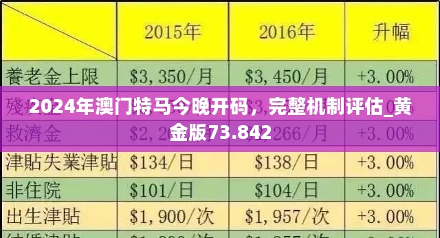 2025澳门正版免费精准大全,探索2025年澳门正版免费精准大全的奥秘