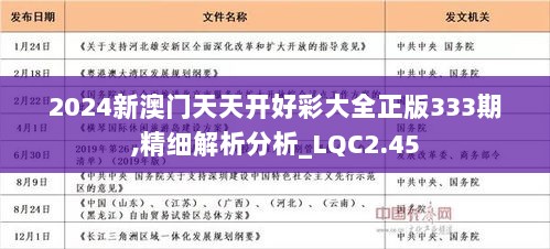 2025年天天开好彩大全,预见未来，2025年天天开好彩大全的无限可能