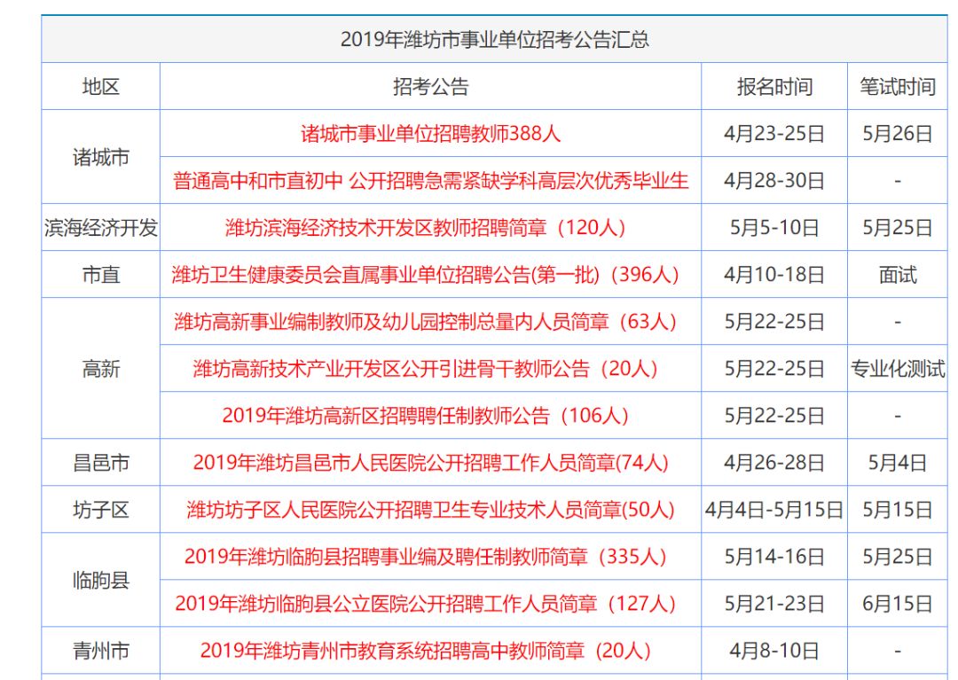 香港正版资料全年免费公开一,香港正版资料全年免费公开一，为知识传播与共享注入新动力