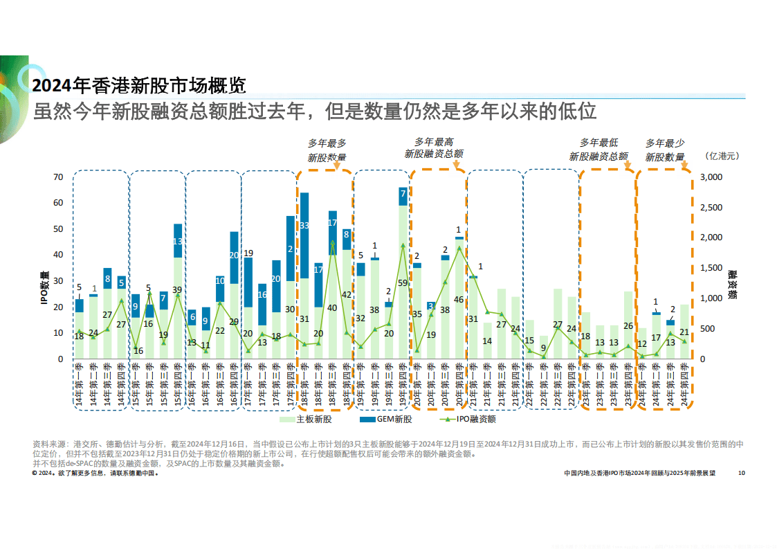 澳门王中王100%的资料2025,澳门王中王，探索2025年100%的资料与未来展望