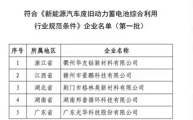 澳门平特一肖100%准确吗,澳门平特一肖预测的准确性探究