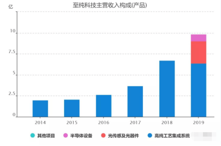 2025澳门今期开奖结果,预见未来，解析2025澳门今期开奖结果