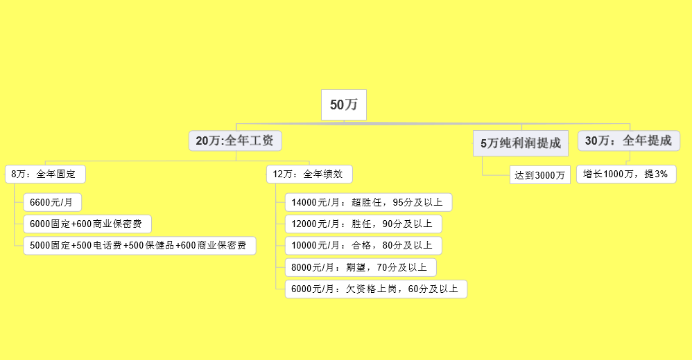 澳门六和免费资料查询,澳门六和免费资料查询，探索与解析的旅程