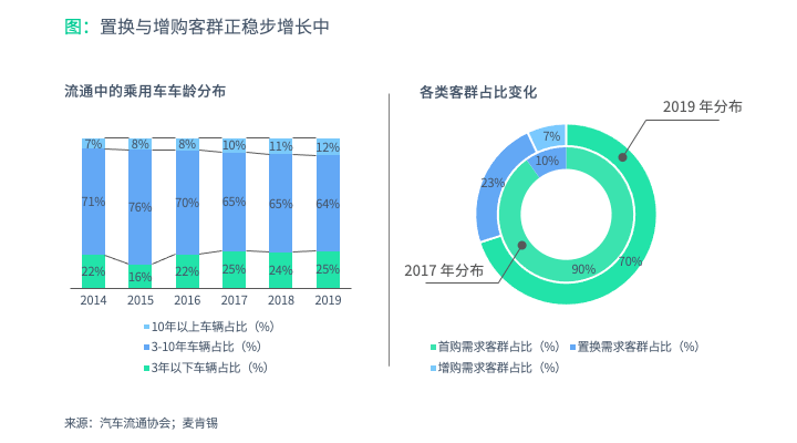 2025新澳最快最新资料,2025新澳，最新资料揭示的飞速发展与未来展望