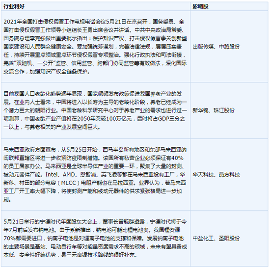 新奥门资料大全正版资料2025,开奖记录,新奥门资料大全正版资料2025，探索开奖记录的奥秘