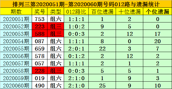 澳门一码一码100准确开奖结果查询,澳门一码一码，探索准确开奖结果的查询之旅