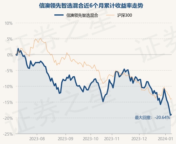 新澳今晚上9点30开奖结果是什么呢,新澳今晚9点30开奖结果揭秘