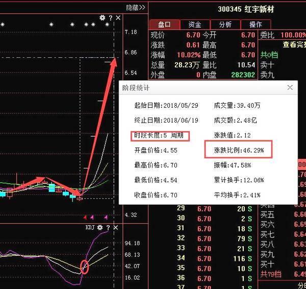 最准一肖一码一一子中特7955,探索最准一肖一码——子中特7955的奥秘