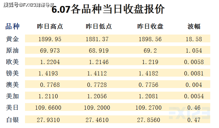 澳门天天开彩期期精准单双,澳门彩经解析，每日精准单双预测