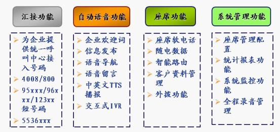 7777788888精准新传真使,7777788888精准新传真使——引领未来通信技术的革命者