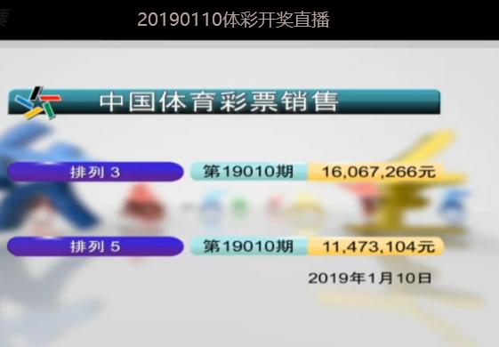 2025年澳门特马今晚开奖号码,澳门特马开奖号码的未来展望——2025年预测与探索