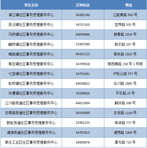 新奥门正版免费资料怎么查,新奥门正版免费资料查询全攻略