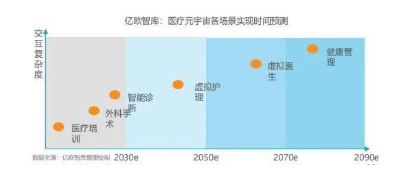 新澳门出彩综合走势图2023,新澳门出彩综合走势图2023，深度解析与展望