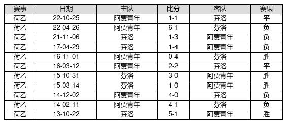 澳门特马今期开奖结果2025年记录,澳门特马今期开奖结果与2025年记录