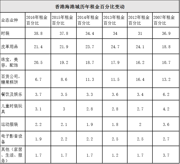 4777777最快香港开奖,揭秘4777777最快香港开奖背后的奥秘