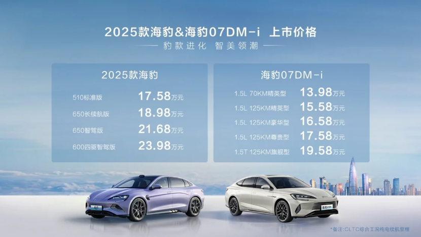 新奥2025年免费资料大全,新奥2025年免费资料大全，未来能源科技与发展的全面解析