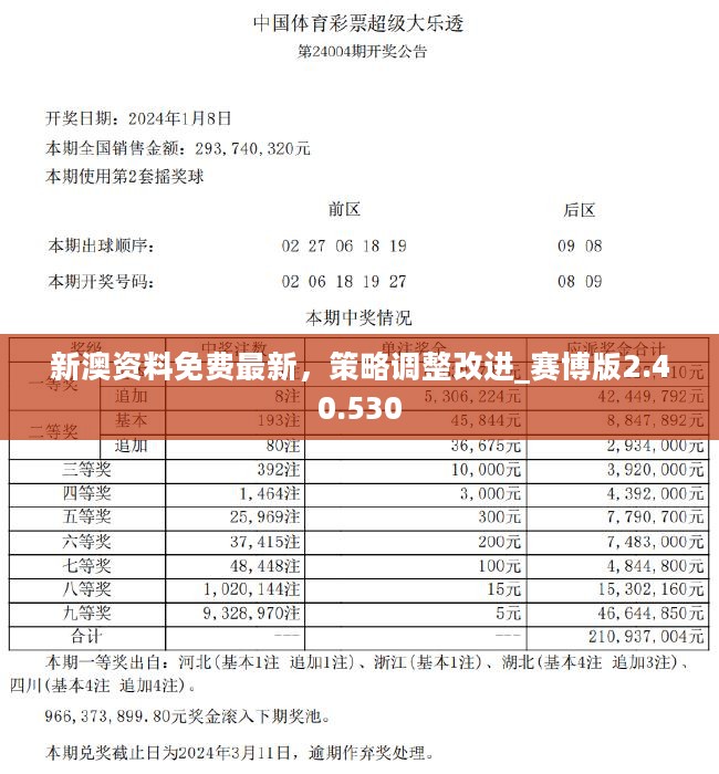 新澳内部资料免费精准37b,新澳内部资料免费精准37B的深度解析