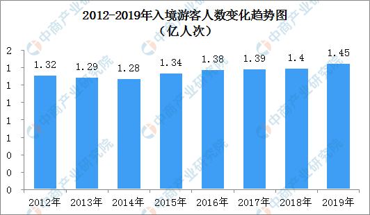 2025年澳门资料查询,2025年澳门资料查询，未来展望与资源整合