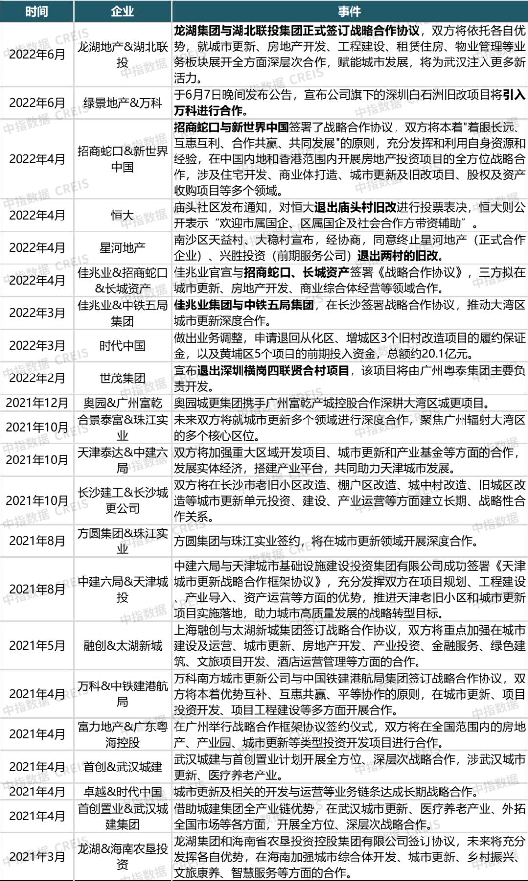 新澳2025正版资料完整版,新澳2025正版资料完整版，探索未来发展的蓝图与策略