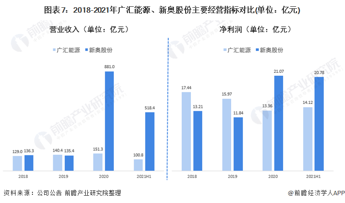 2025年新奥历史记录,2025年新奥历史记录，未来能源革命的里程碑