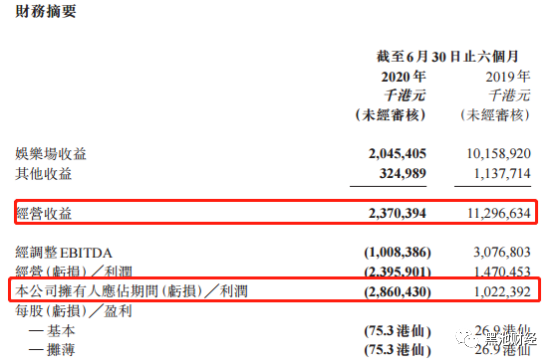 新澳门二四六天天开奖,新澳门二四六天天开奖，揭秘背后的奥秘与影响